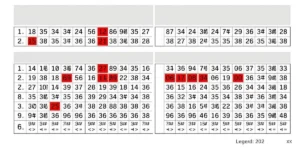 Gabarito final do concurso CBMERJ tem sete questões anuladas